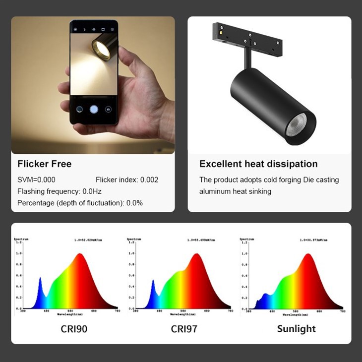 Magnetic Track-Mounted LED Light best